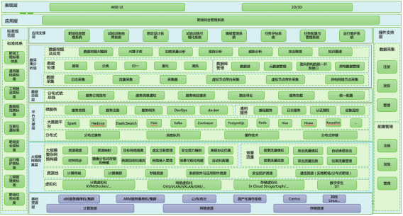 1695867496104200.png 45、湖南农信:网络安全实训平台建设3712.png