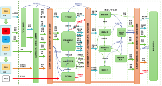 1695867639621624.png 45、湖南农信:网络安全实训平台建设6260.png