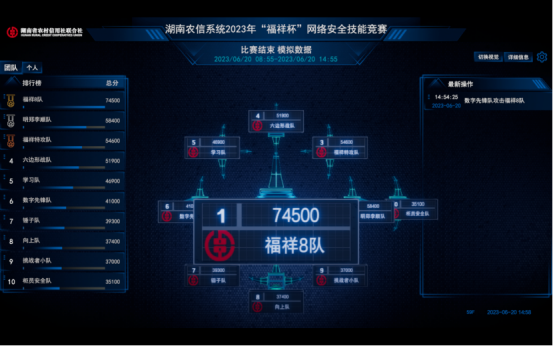 1695869300531446.png 45、湖南农信:网络安全实训平台建设13011.png
