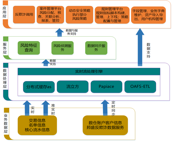 1695890116131584.png image.png