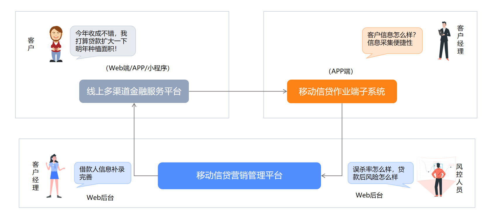 1696556895954648.png 图片1.png