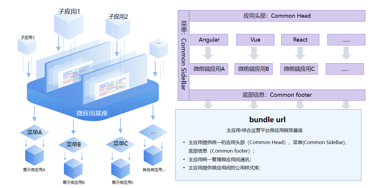 1696556963402114.png 图片3.png