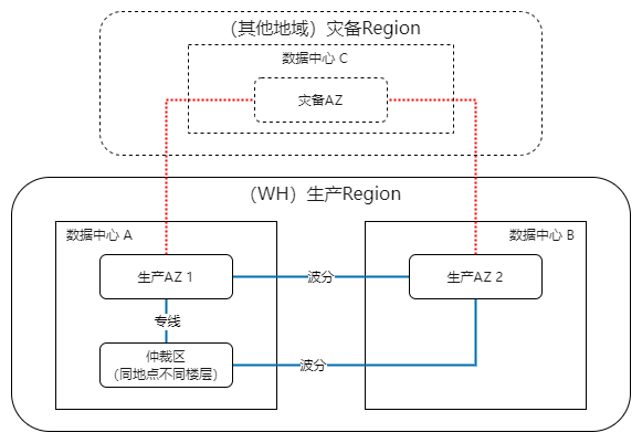 图片 1.png
