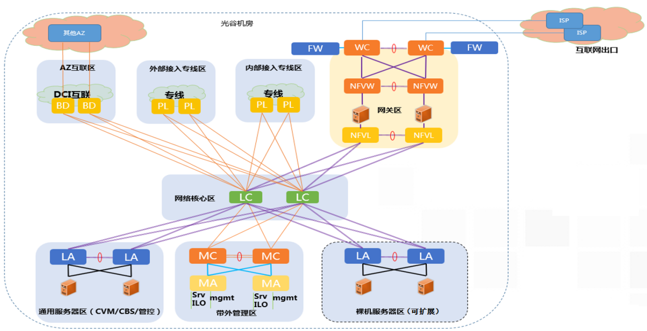 图片 3.png