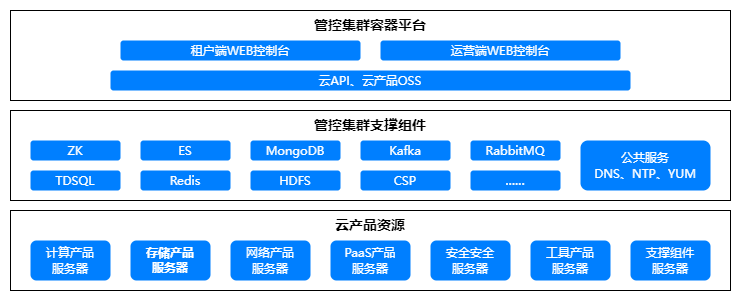 图片 5.png