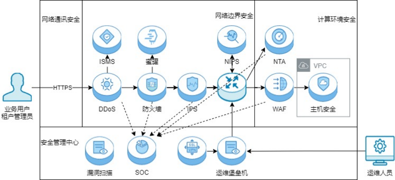 图片 2.png