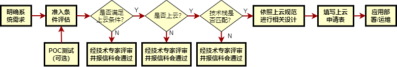 1696560572302482.png 图片 1.png