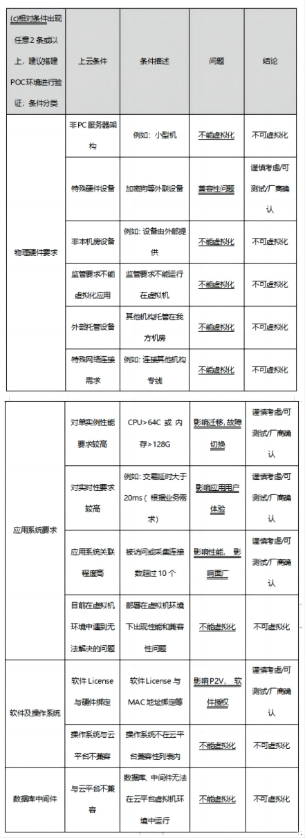 WPS拼图0.png