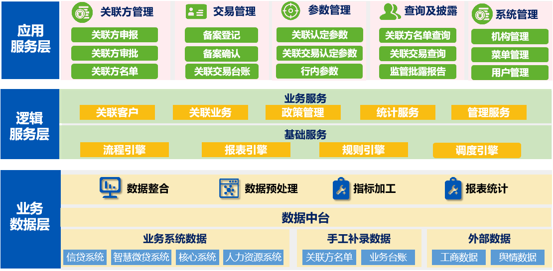 图片 3.png