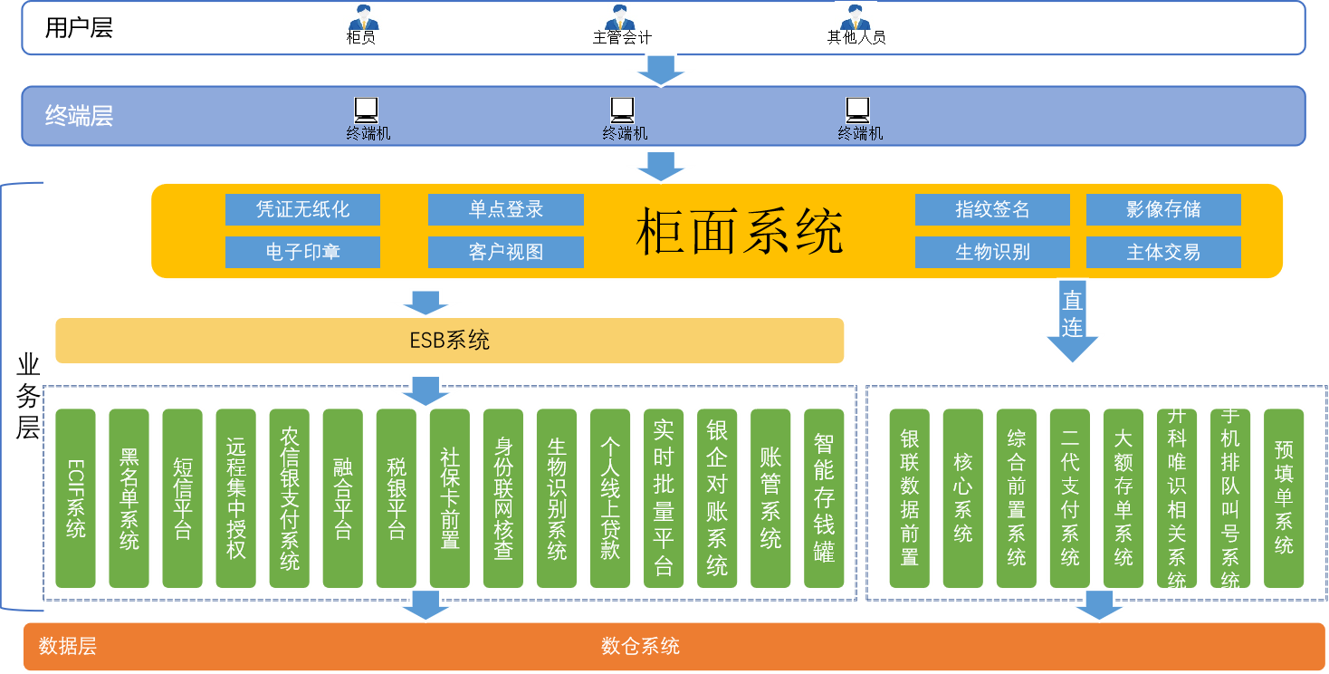 图片 1.png