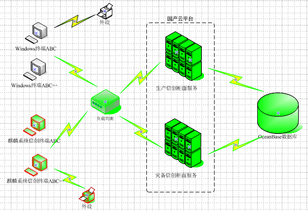 图片 3.png