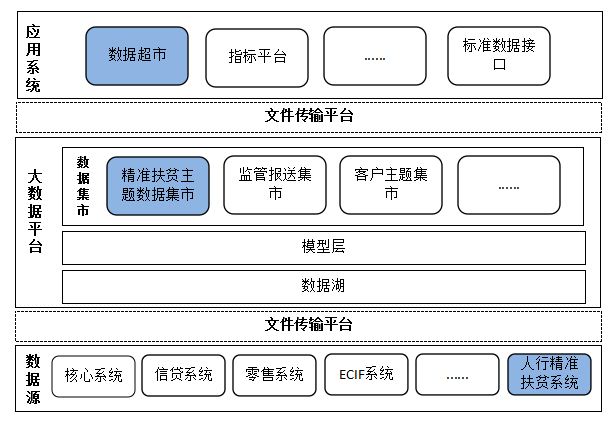 图片 7.png
