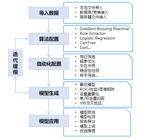 1696586489835465.png 图片2.png