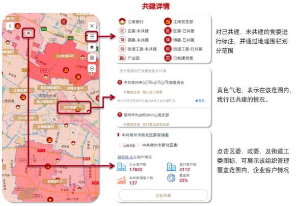1696661368585160.png 【简】55、江南农村商业银行:数字化党建项目2205.png