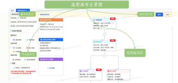 【简】60、福建农信：数字智能客户营销决策系统1363.png
