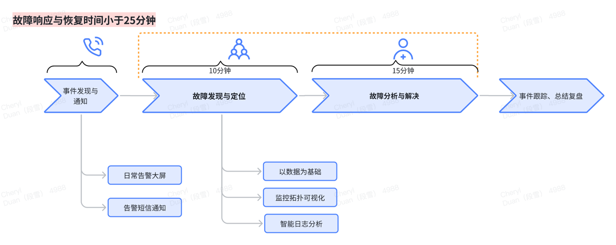 图片 25.png