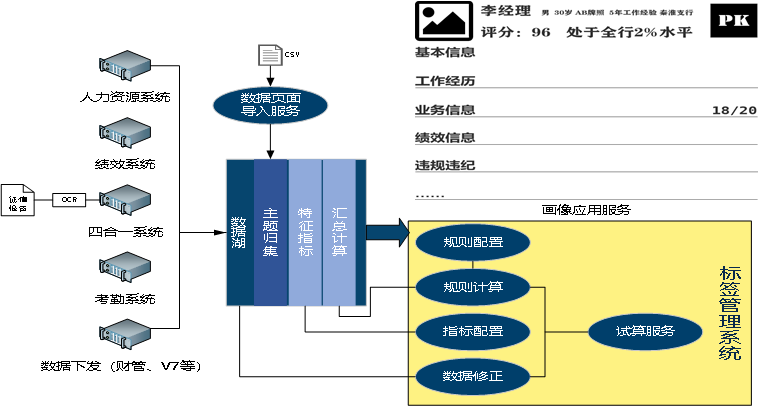 1696668059791413.png 图片1.png