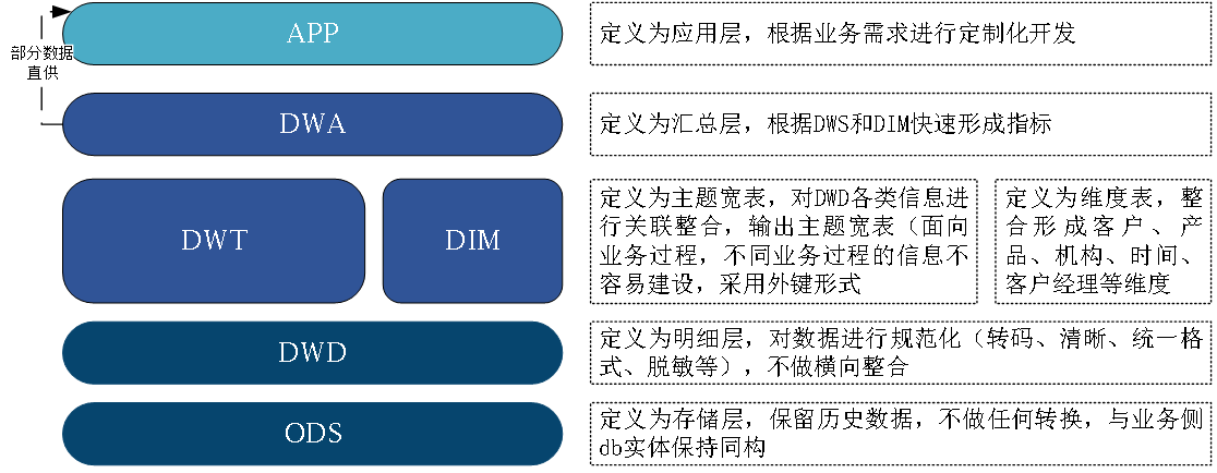 1696668099551860.png 图片3.png