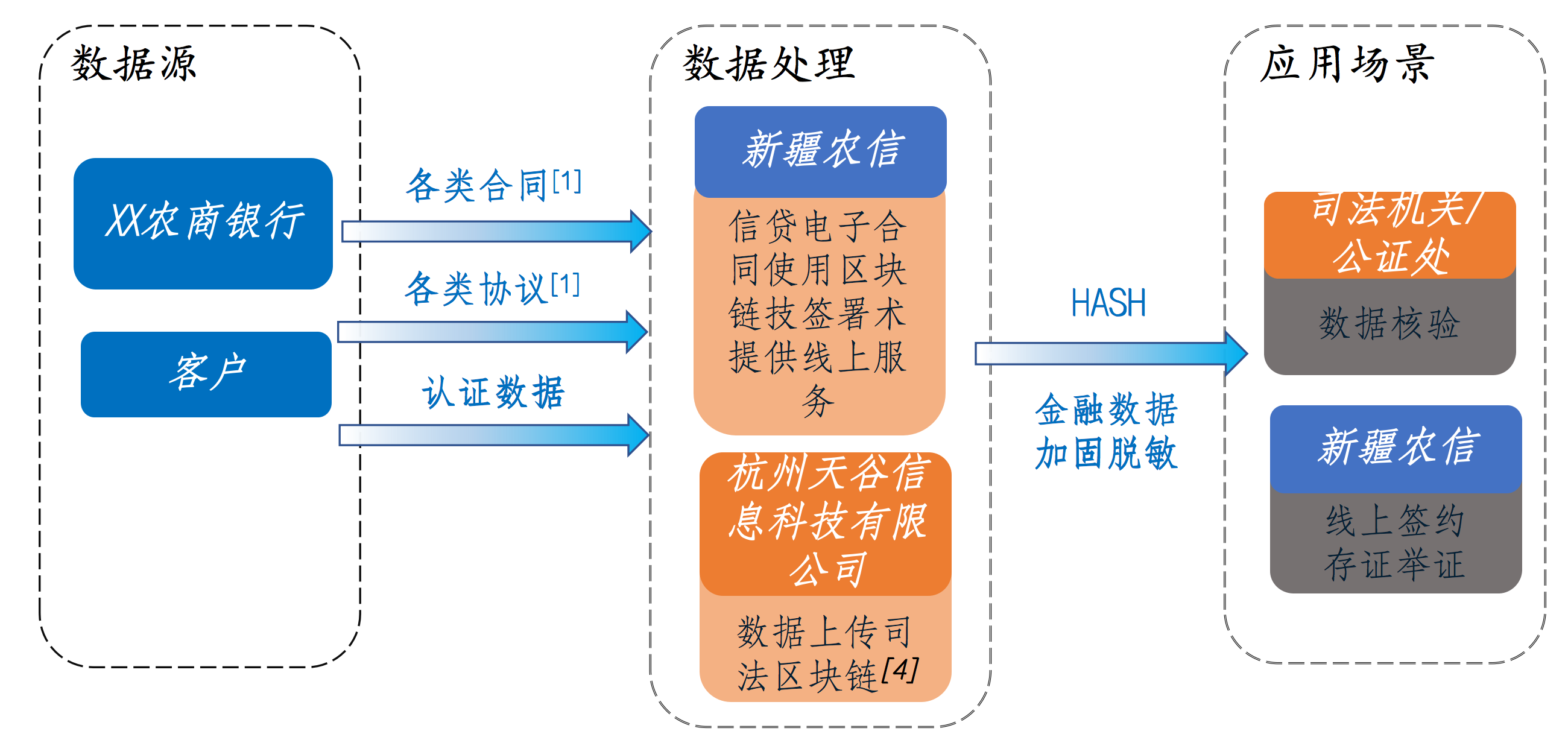 图片 3.png