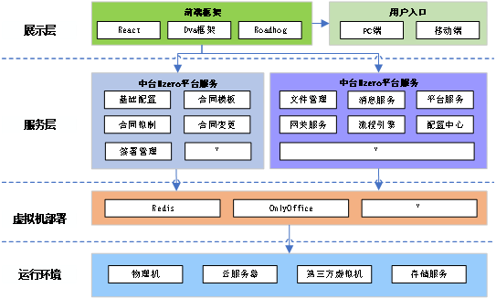 图片 6.png
