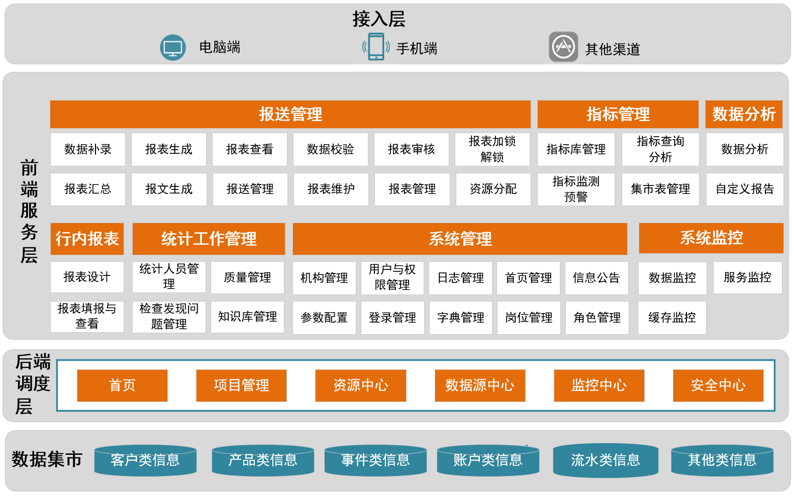 1696731409296434.png 图片 1.png
