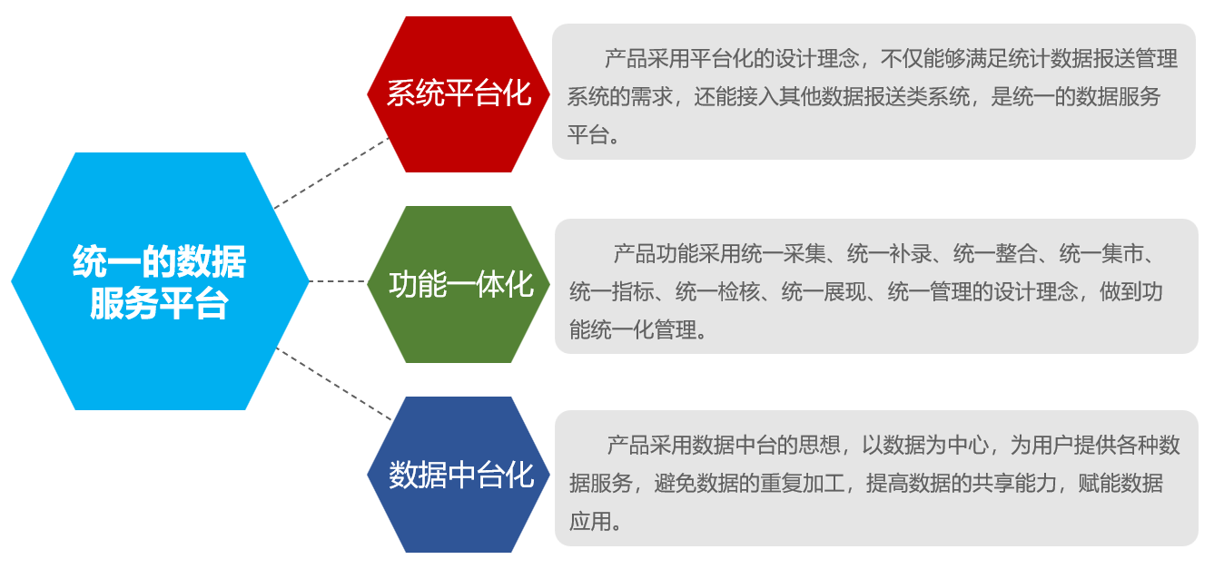1696731434170419.png 图片 2.png