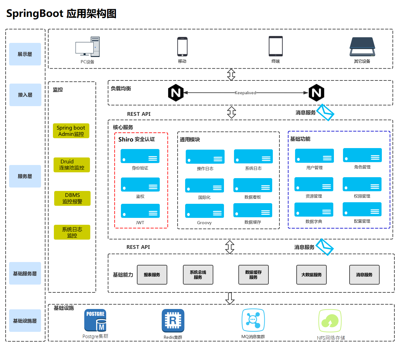1696731505931767.png 图片 5.png