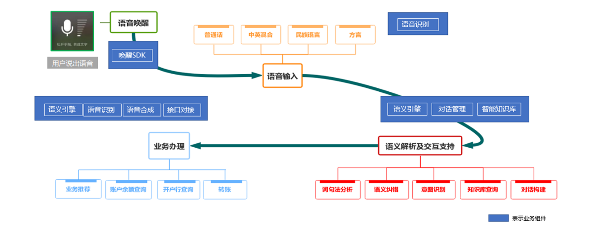 图片 2.png