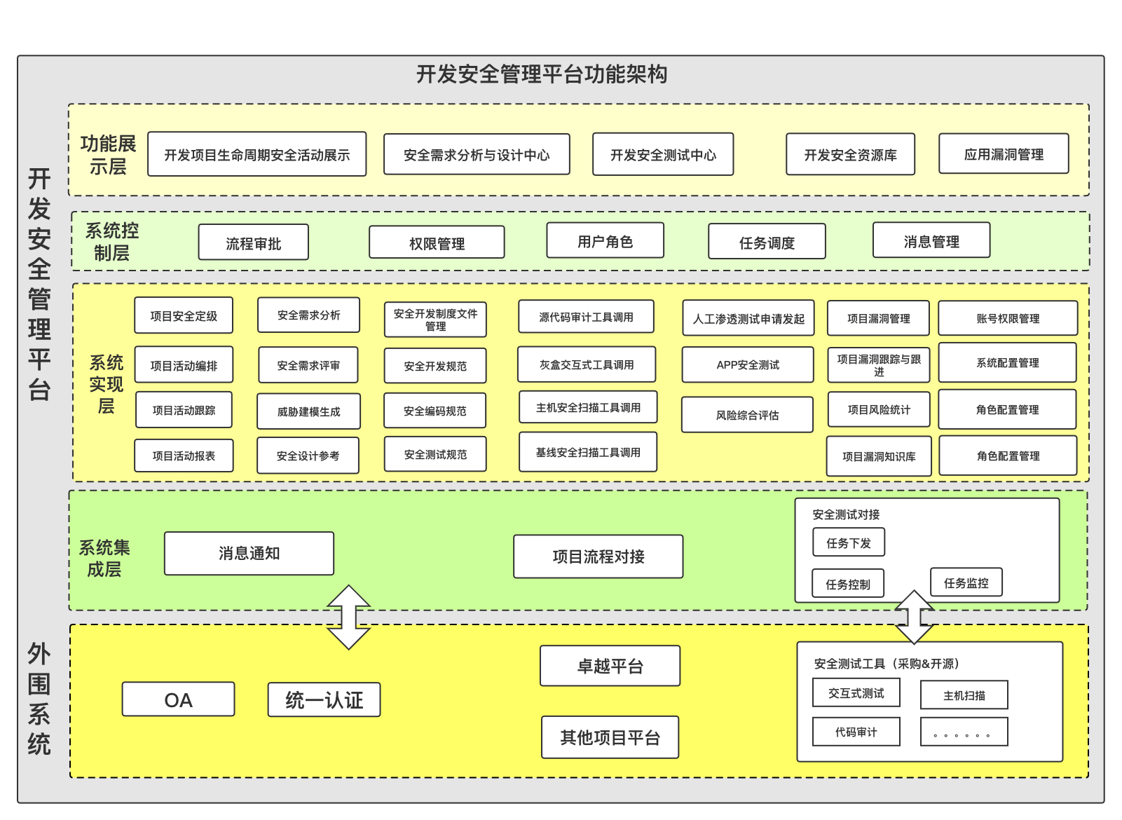 1696732327299620.png 图片1.png