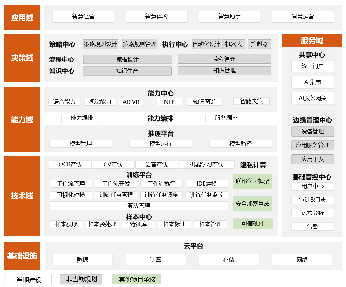1696732981920043.png 图片1.png