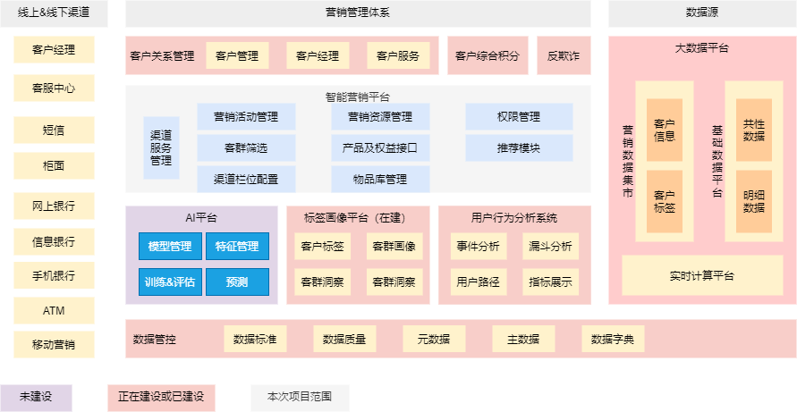 1696733421293941.png 图片1.png
