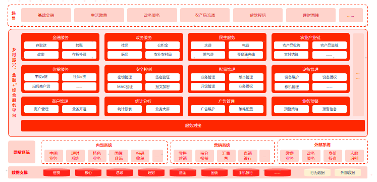 1696734644858484.png 图片2.png