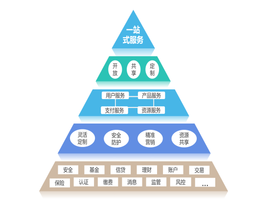 1696734702706691.png image.png