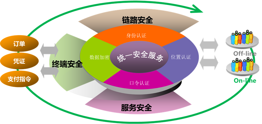1696734729819903.png 图片4.png