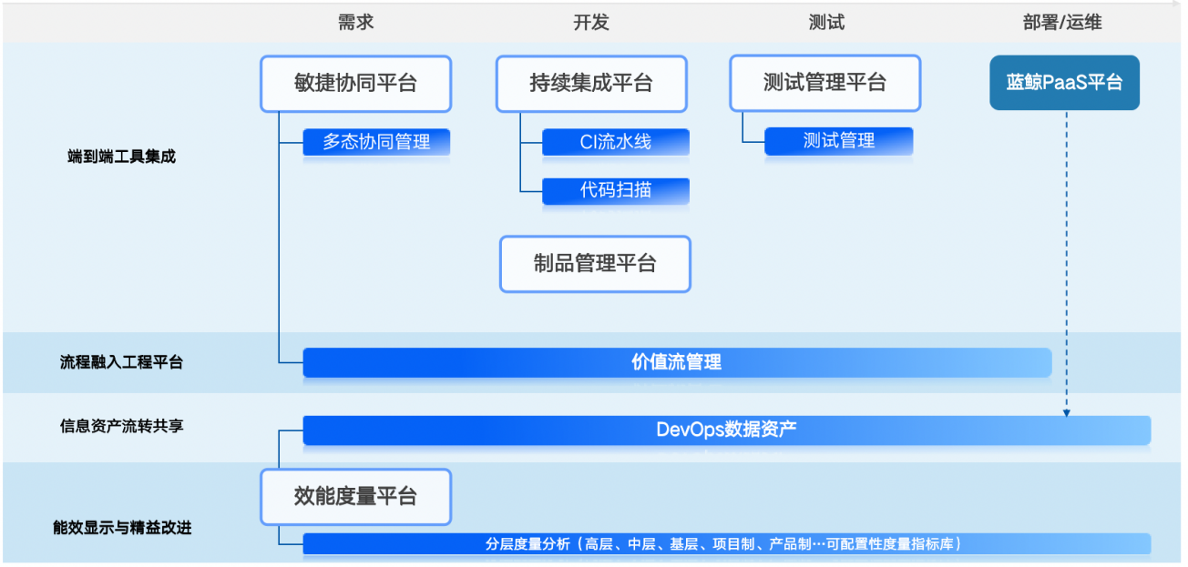 图片 3.png