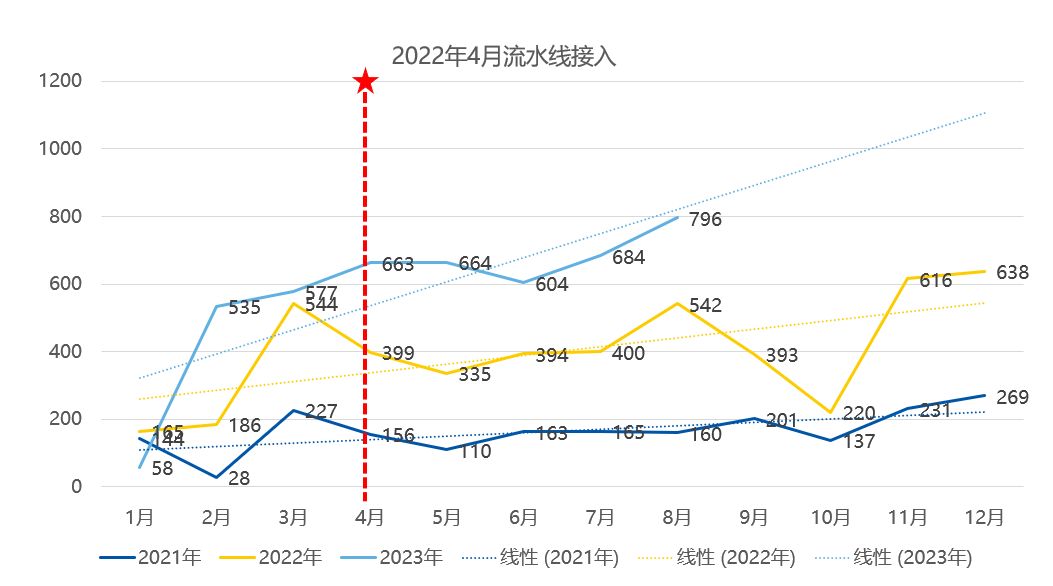 图片 10.png
