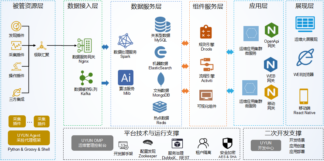 图片 9.png
