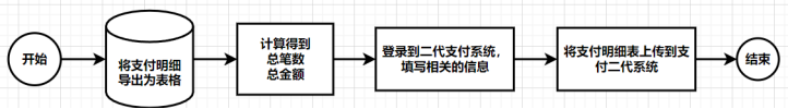 1696908746548885.png image.png