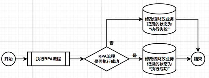 1696908761890119.png image.png