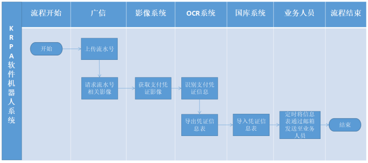 1696908772858606.png image.png