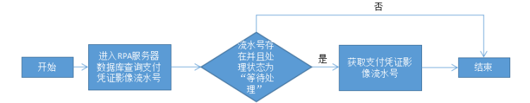 1696908786288543.png image.png