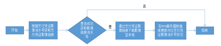 1696908798820083.png image.png