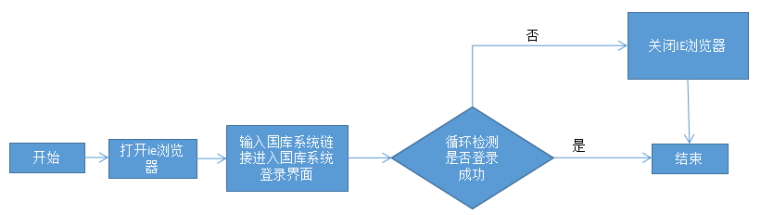 1696908835834022.png image.png
