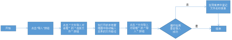 1696908853826685.png image.png