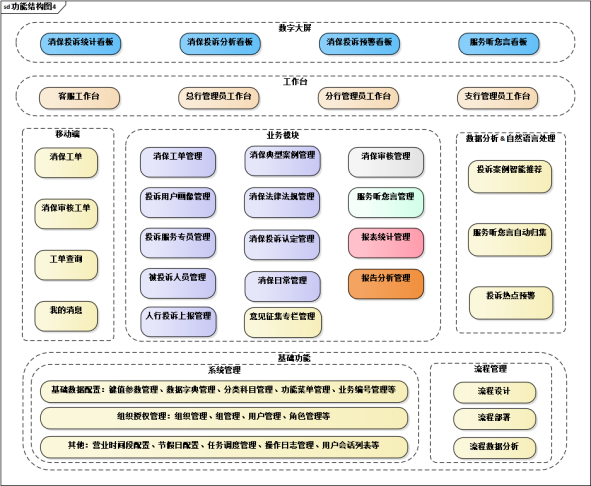 1696909714432224.png image.png