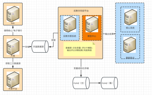 238、附件：案例及活动申报表（梅州客商银行）2518.png