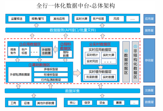 238、附件：案例及活动申报表（梅州客商银行）2742.png