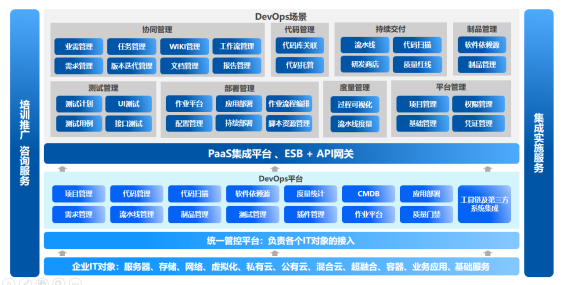 253、河北银行研发效能平台申报表985.png