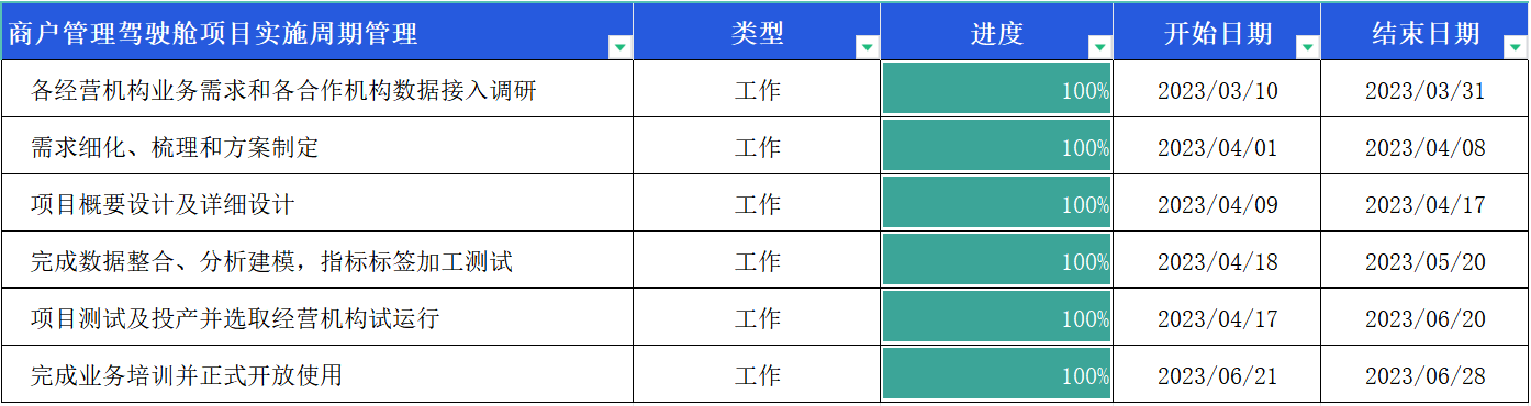 1696921411615627.png 7.png