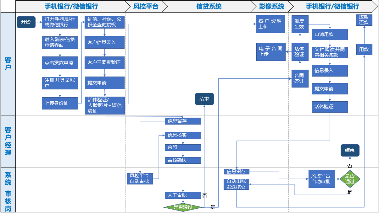 1696923049796528.png 图片2.png